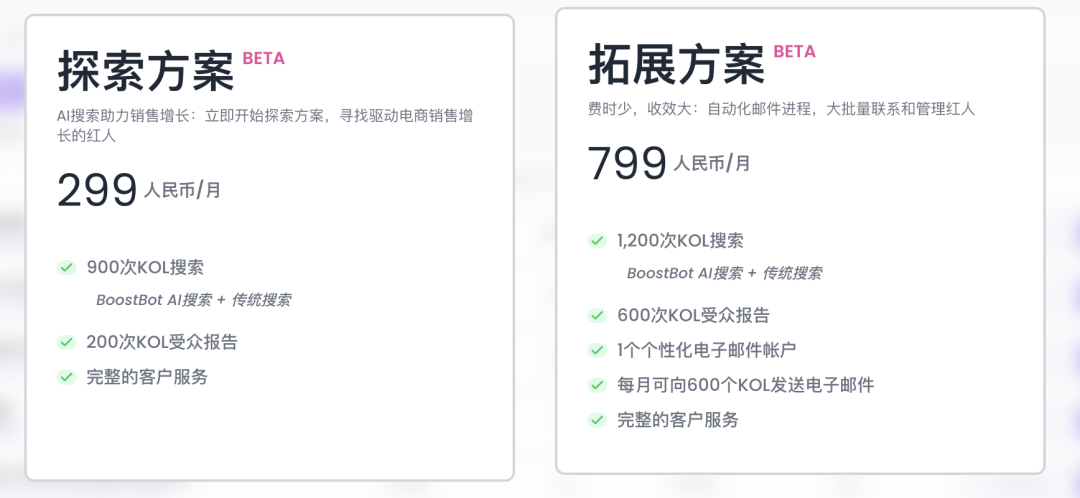 AI +电商 | AI 如何重塑电商营销的全流程? AI +电商 | AI 如何重塑电商营销的全流程?
